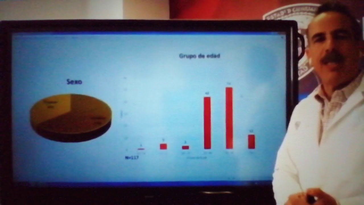 Asciende a 117 casos y 22 defunsiones por Covid-19