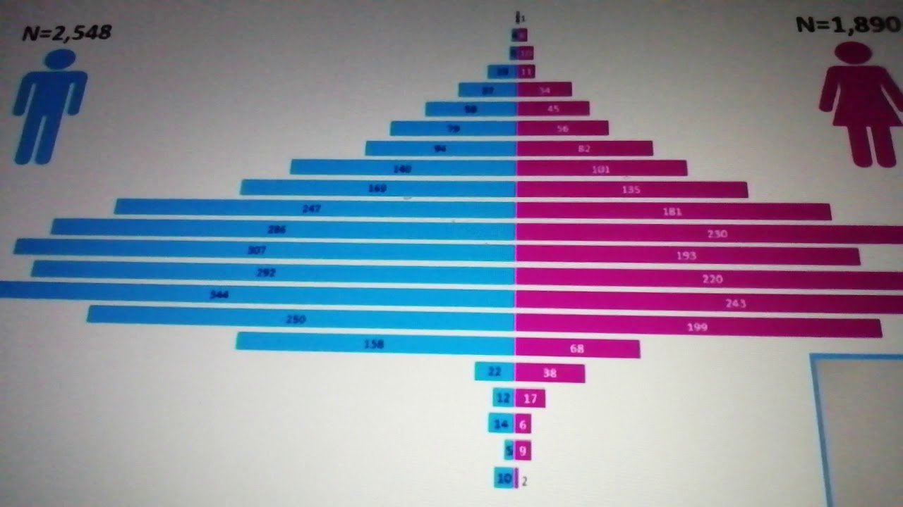 Así evoluciona la emergencia sanitaria en Chihuahua, al 28 de junio