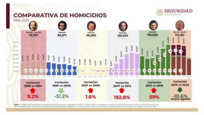 homicidios-1024×576